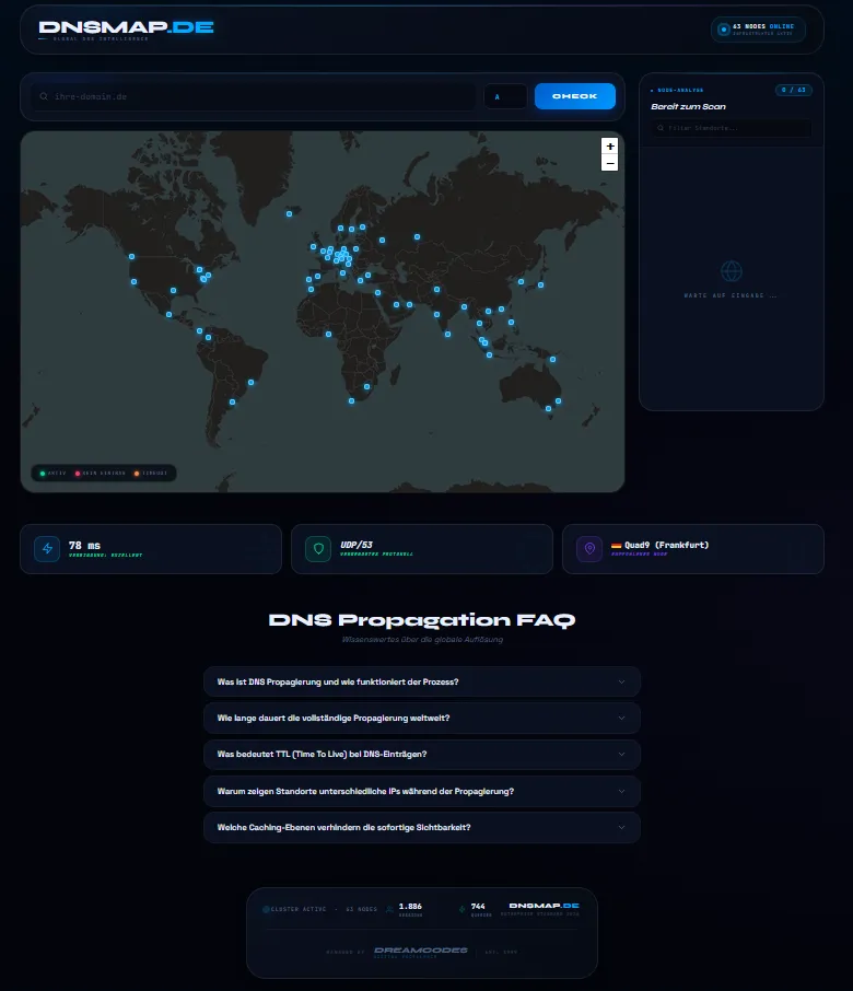 Dnsmap_de_Dreamcodes_Scan