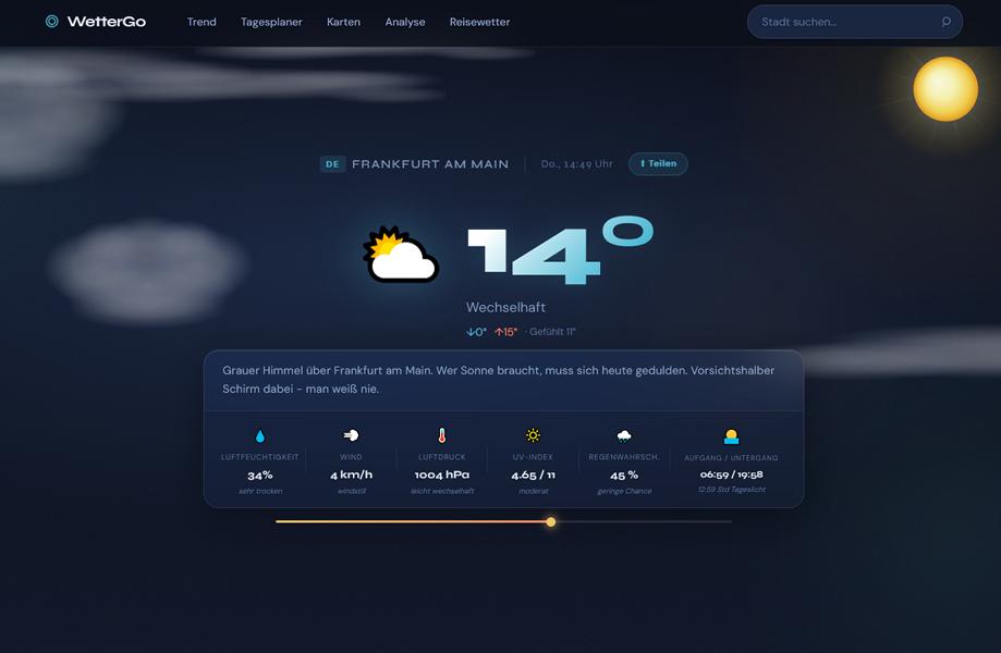 Wettergo.de_Wettervorhersage_Live